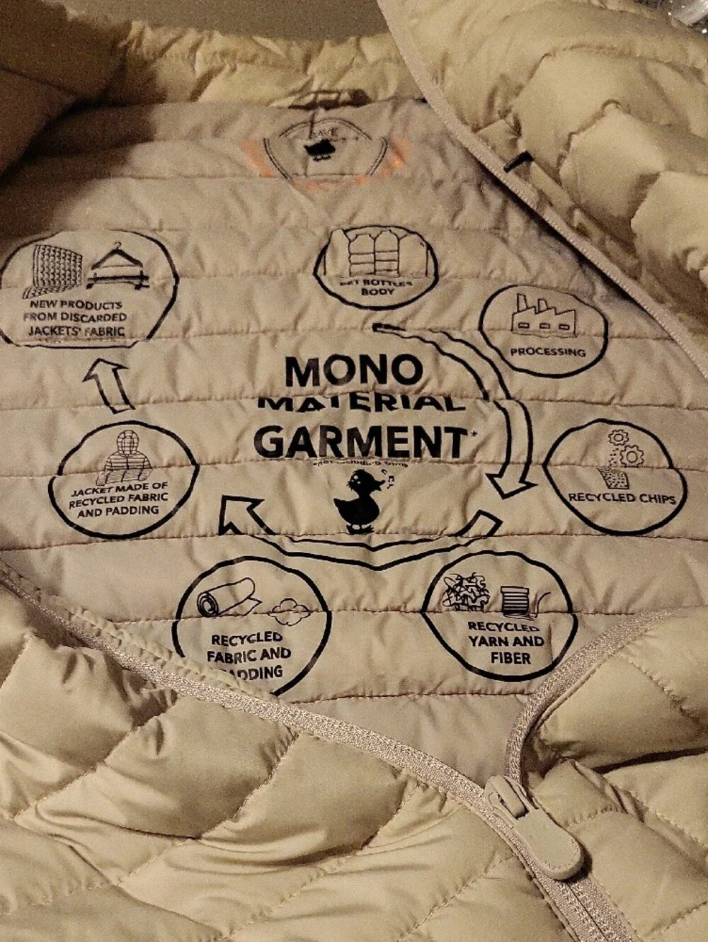 Men's Lightweight Quilted Puffer Jacket - Cream